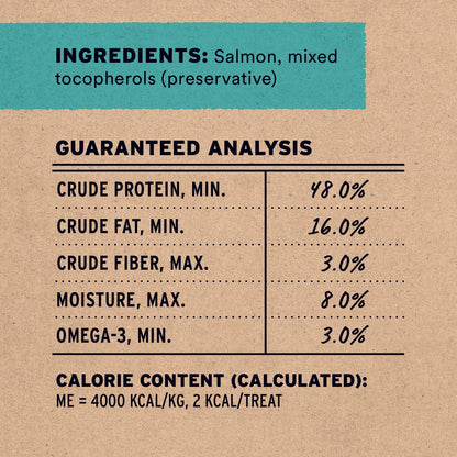 Vital Essentials Freeze Dried Dog Treats, Salmon Bites, 5 oz Bag