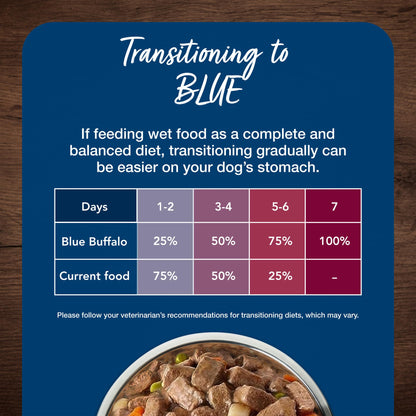Blue Buffalo Blue's Stew Variety Pack Wet Dog Food, 12.5 oz, 6 ct
