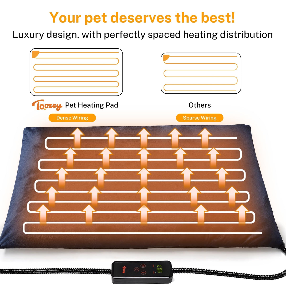 Toozey Cat Heating Pad for Cats & Dogs, Heated Bed Mat, 18 x 16 in, Grey