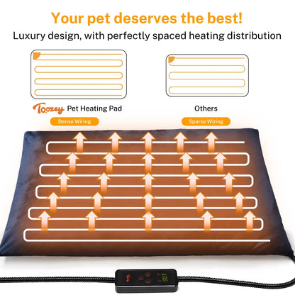 Toozey Cat Heating Pad for Cats & Dogs, Heated Bed Mat, 18 x 16 in, Grey