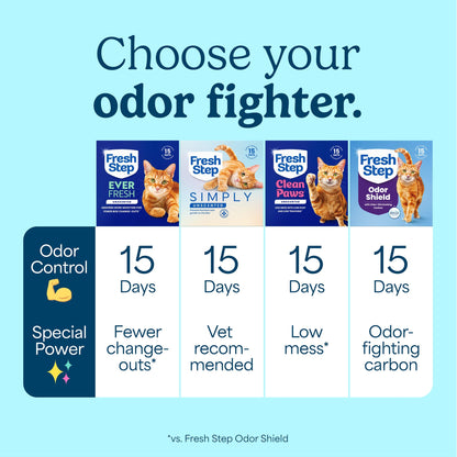 Fresh Step Advanced Ever Fresh Multi Cat Clumping Cat Litter, 16 lb., 2 Pk