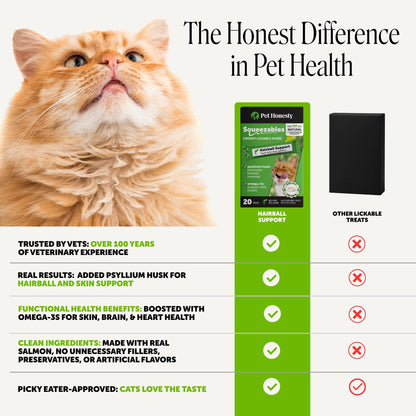 Cat Hairball Remedy Treats - Dual Texture Crunchy Creamy Hairball Treatment for Cats, Furball Relief Control Supplement with Fiber, Fish Oil for Indoor Cats Skin Coat Digestion (90-Day Supply)