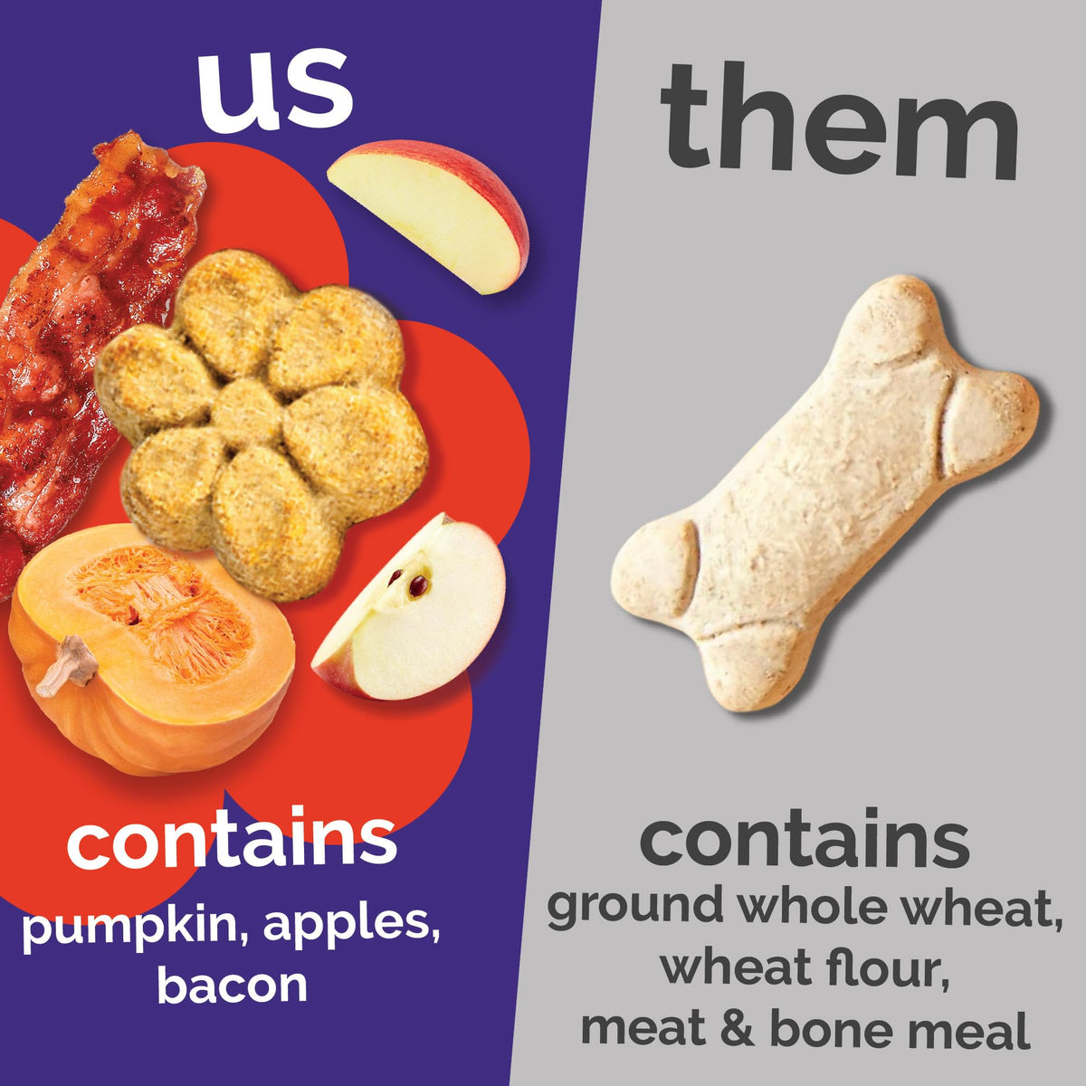 Fruitables Baked Dog Treats, Low Calorie Treats, Pumpkin & Blueberry, 12oz