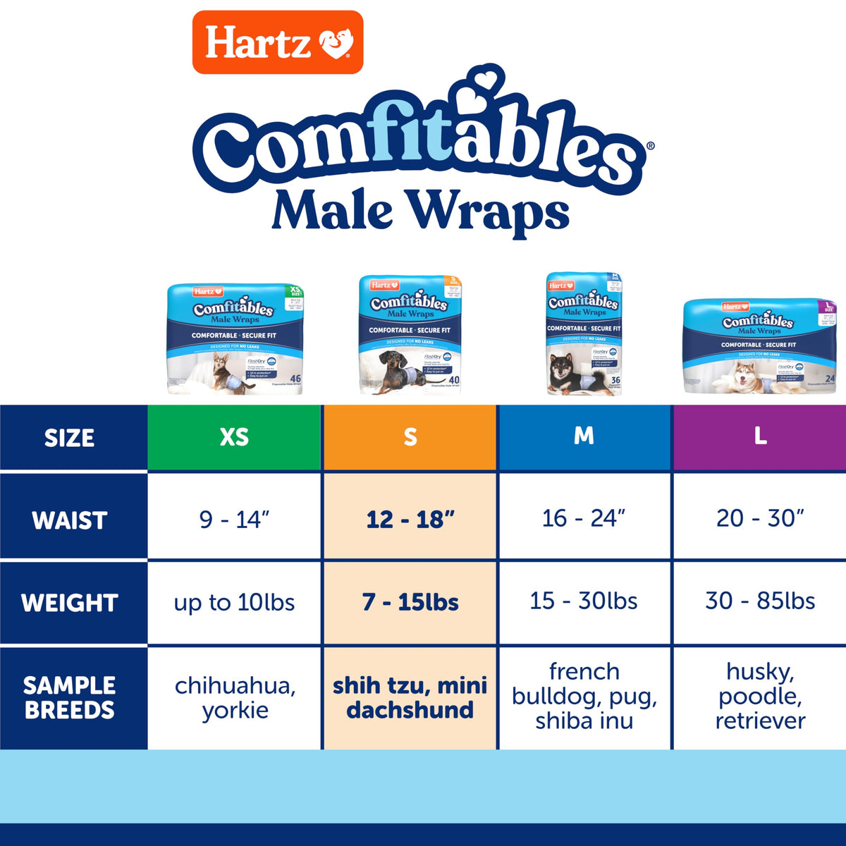 Hartz Comfitables Disposable Male Dog Wraps with Stretchy Waistband, Extra Small 12 Count