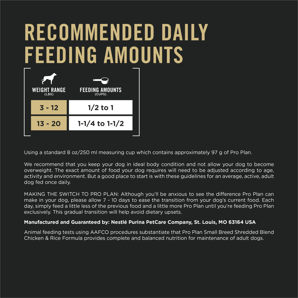 Purina Pro Plan Small Breed Dry Dog Food, Shredded Blend Chicken, 18 lb Bag