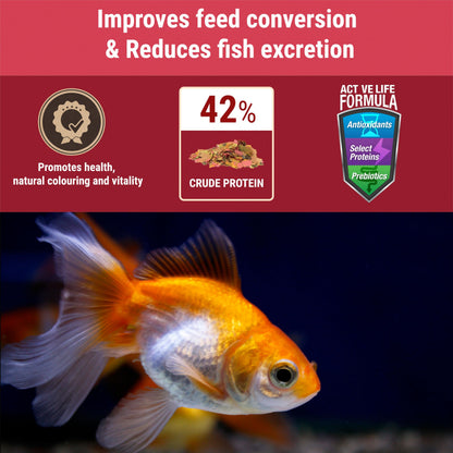 Tetra Goldfish Flakes Fish Food, 7.06 oz