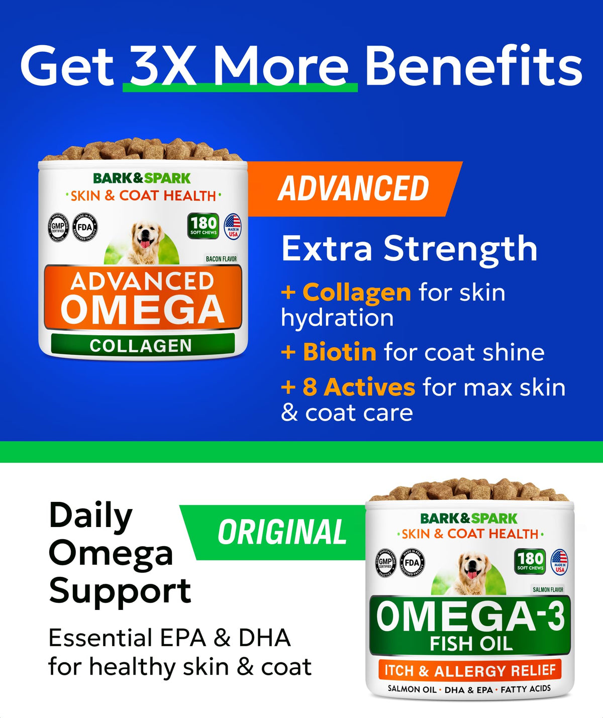 Omega 3 + Fish Oil for Dogs - Skin & Coat Support, Itch & Allergy Relief