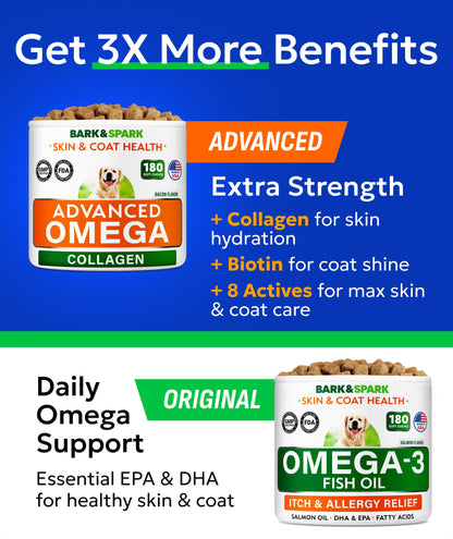 Omega 3 + Fish Oil for Dogs - Skin & Coat Support, Itch & Allergy Relief