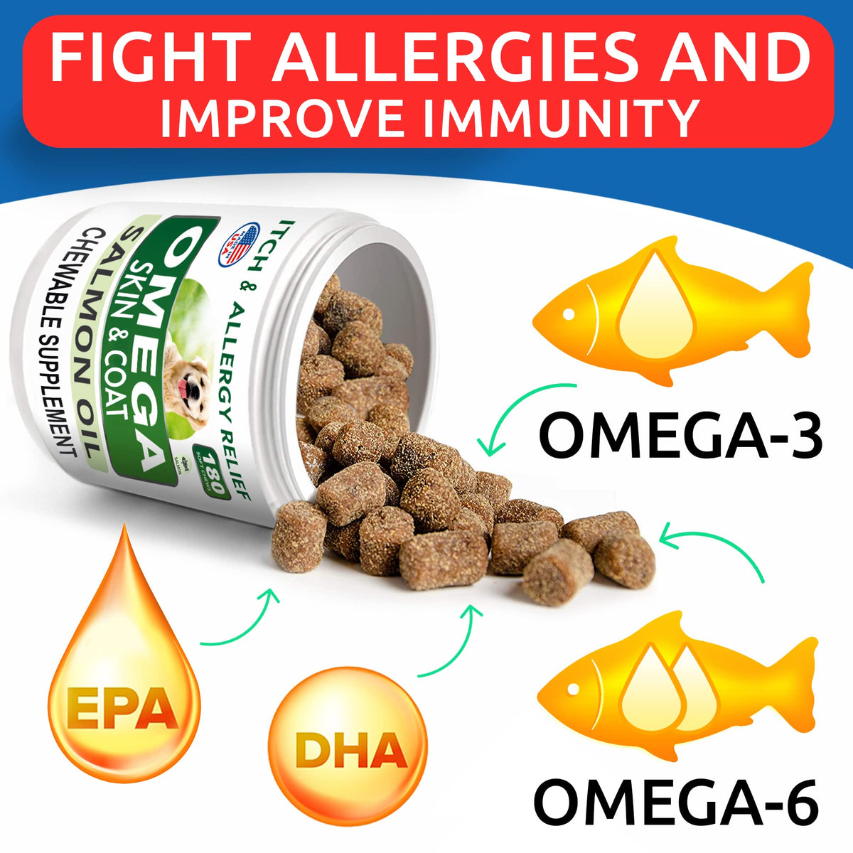 Omega 3 + Fish Oil for Dogs - Skin & Coat Support, Itch & Allergy Relief