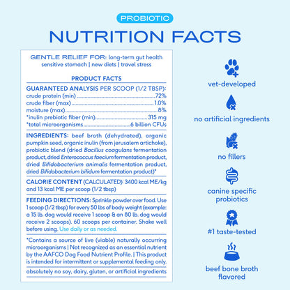 Native Pet GutWell Power Poop - Digestive Support & Fiber for Dogs - Promotes Healthy Stools, Supports Balanced Microbiome & Digestive Function - Triple-Biotic Blend & M-Fiber - 60 Scoops