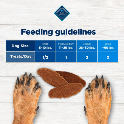 Blue Buffalo Nudges Jerky Cuts Chicken & Duck Dog Treats, 36 oz