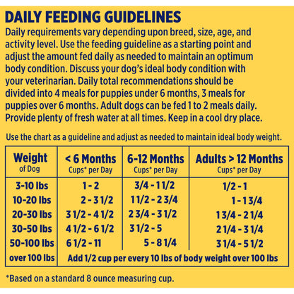 Nature's Recipe Grain Free Salmon Dry Dog Food, 4 lb. Bag