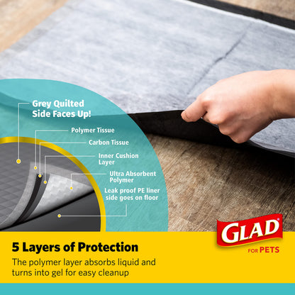 Glad for Pets Activated Carbon Disposable Dog Training Pads, 100 Count