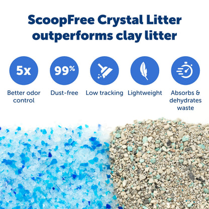 PetSafe ScoopFree Disposable Crystal Cat Litter Tray, Fresh Scent, 3 Pack