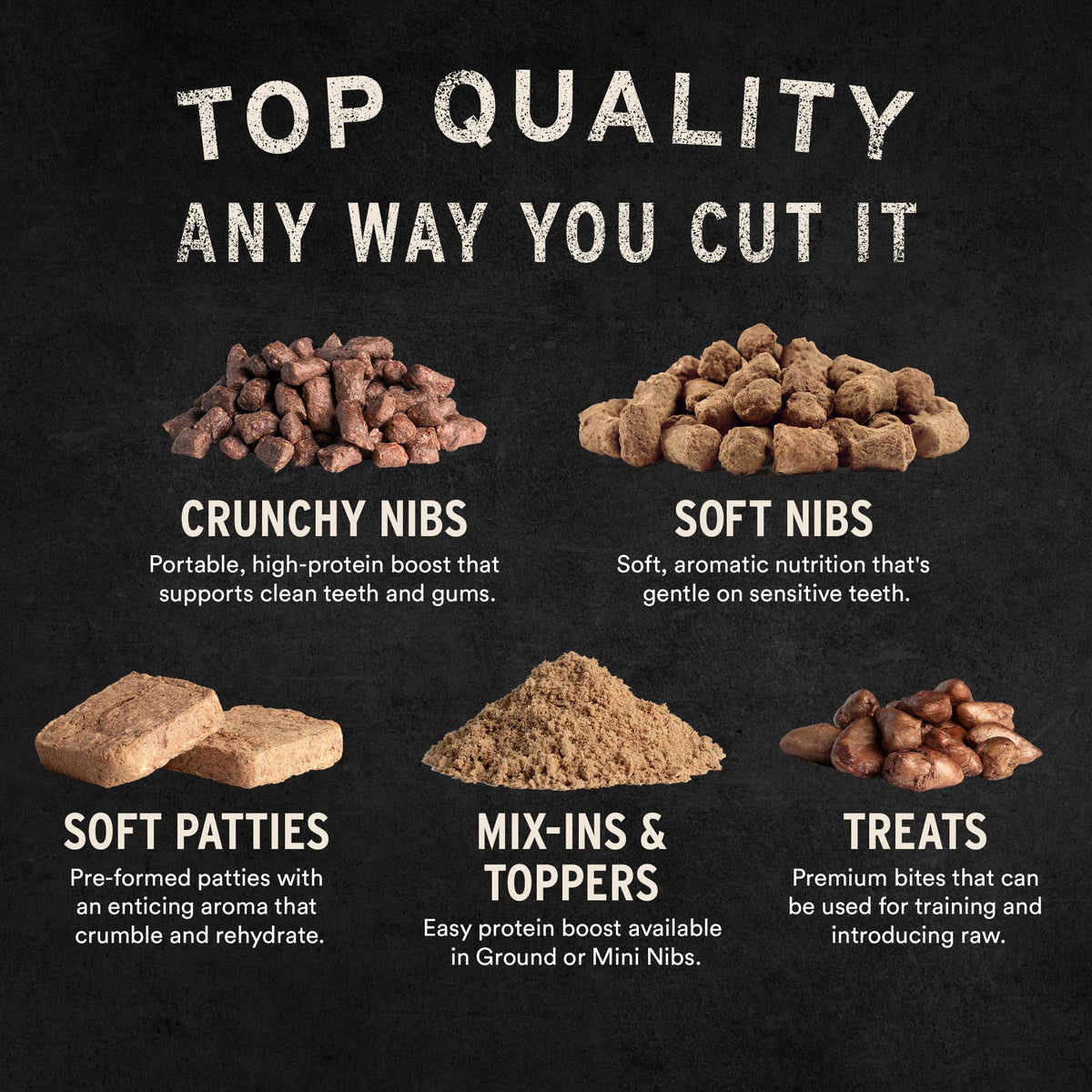 Vital Essentials Freeze Dried Dog Treats, Salmon Bites, 5 oz Bag