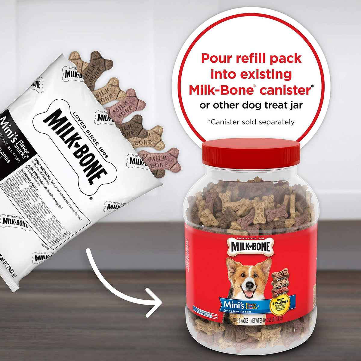 Milk-Bone Flavor Snacks Mini’s Dog Treats, 36 Oz.