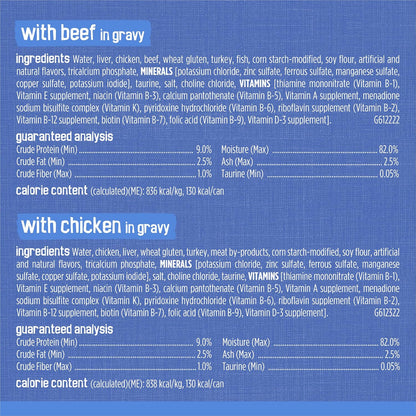 Friskies Purina Shreds Wet Cat Food in Gravy Variety Pack, (24) 5.5 oz Cans