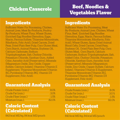 Pedigree Choice Cuts Wet Dog Food Pouch, Chicken Variety, 3.5 oz, 30 Count